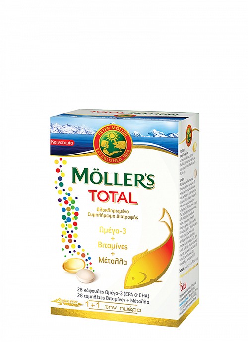 Möller’s Total